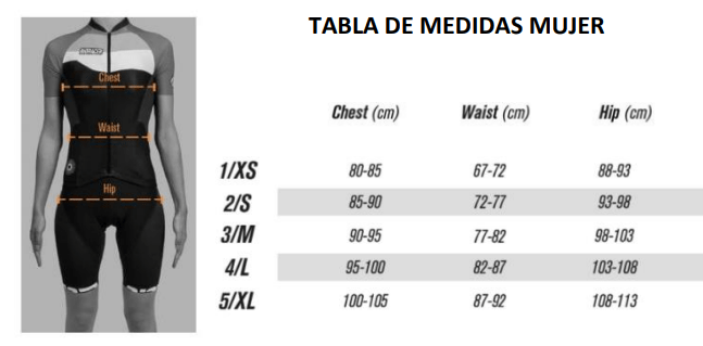 ropa ciclismo mujer